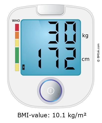 BMI 30 kg and 172 cm on the BMI calculator