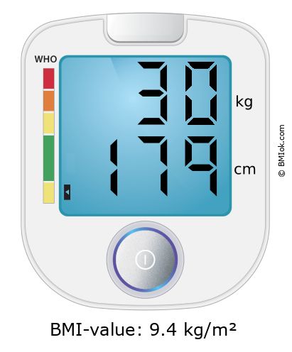BMI 30 kg and 179 cm on the BMI calculator