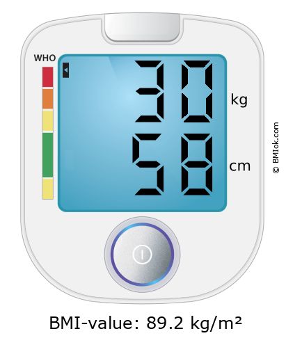 BMI 30 kg and 58 cm on the BMI calculator