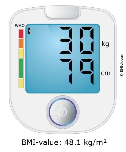 BMI 30 kg and 79 cm on the BMI calculator