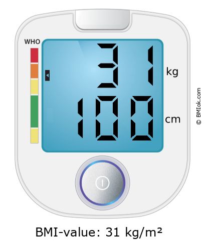 BMI 31 kg and 100 cm on the BMI calculator