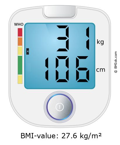 BMI 31 kg and 106 cm on the BMI calculator