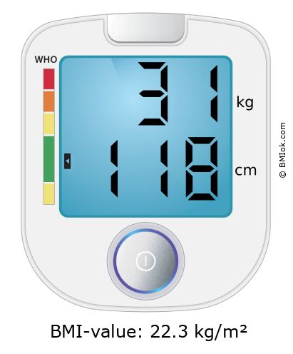 BMI 31 kg and 118 cm on the BMI calculator