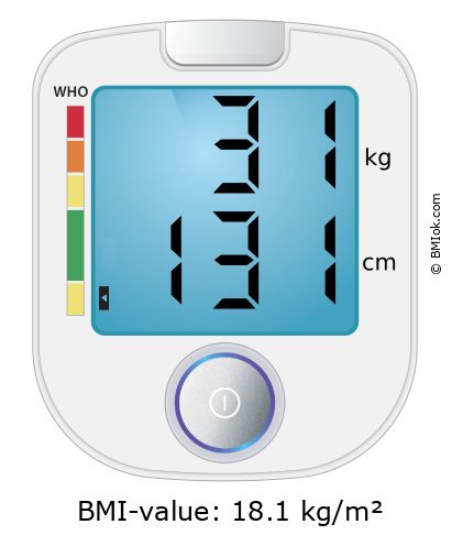 BMI 31 kg and 131 cm on the BMI calculator