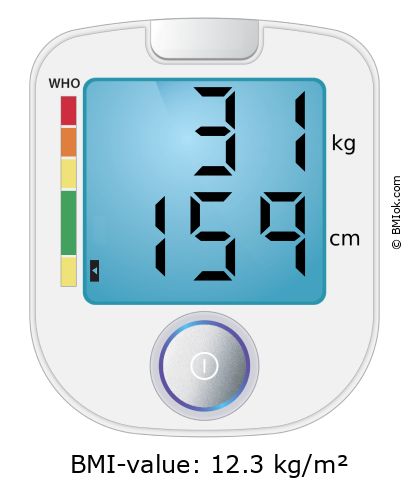 BMI 31 kg and 159 cm on the BMI calculator