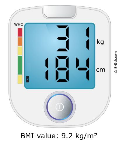 BMI 31 kg and 184 cm on the BMI calculator