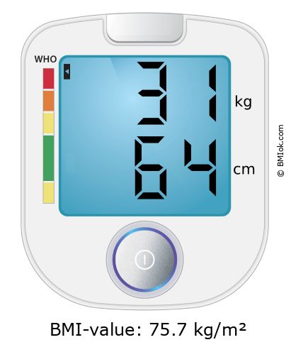 BMI 31 kg and 64 cm on the BMI calculator