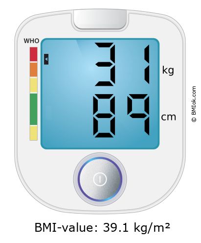 BMI 31 kg and 89 cm on the BMI calculator