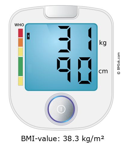 BMI 31 kg and 90 cm on the BMI calculator