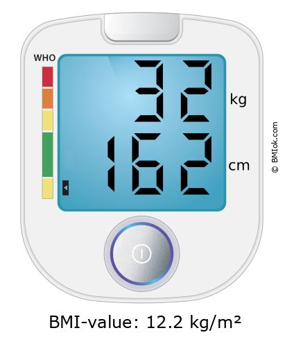 BMI 32 kg and 162 cm on the BMI calculator