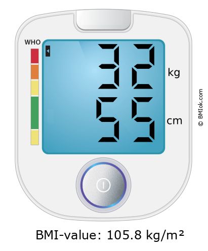 BMI 32 kg and 55 cm on the BMI calculator