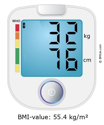 BMI 32 kg and 76 cm on the BMI calculator
