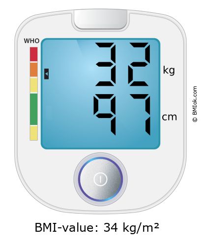 BMI 32 kg and 97 cm on the BMI calculator