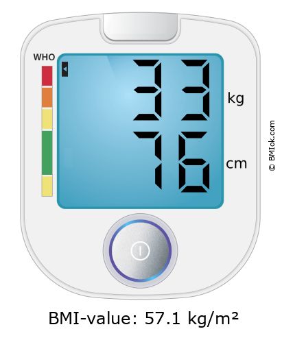 BMI 33 kg and 76 cm on the BMI calculator