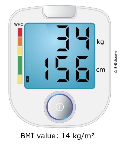BMI 34 kg and 156 cm on the BMI calculator