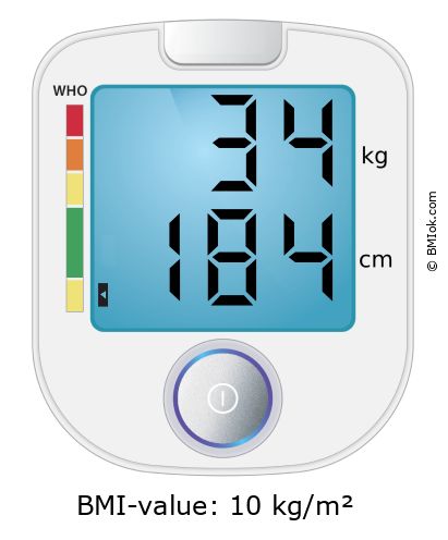BMI 34 kg and 184 cm on the BMI calculator