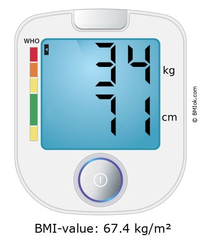 BMI 34 kg and 71 cm on the BMI calculator