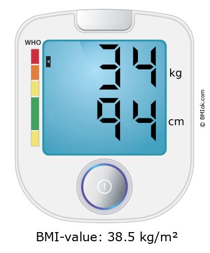 BMI 34 kg and 94 cm on the BMI calculator