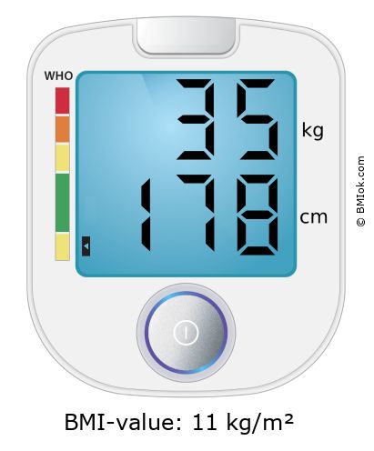 BMI 35 kg and 178 cm on the BMI calculator