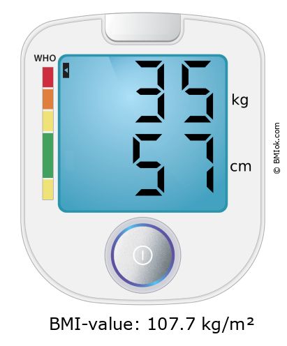 BMI 35 kg and 57 cm on the BMI calculator
