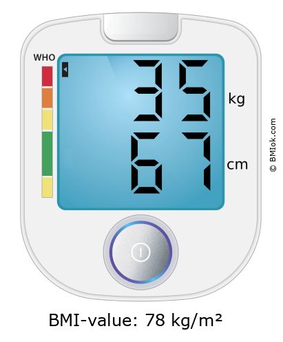 BMI 35 kg and 67 cm on the BMI calculator