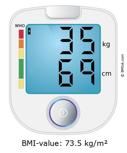 BMI 35 kg and 69 cm on the BMI calculator