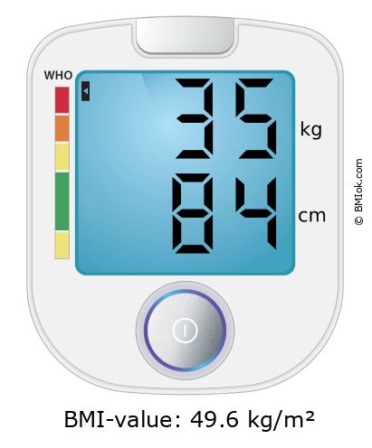 BMI 35 kg and 84 cm on the BMI calculator