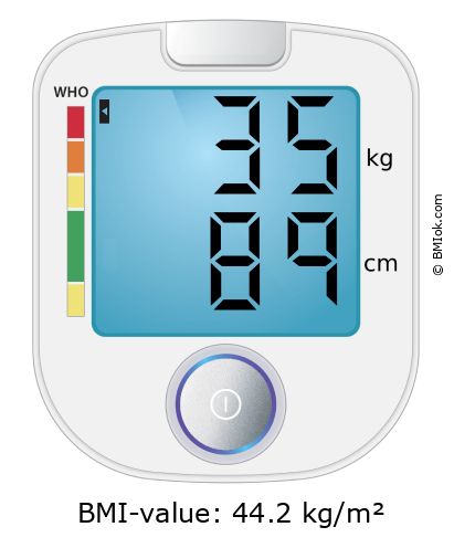 BMI 35 kg and 89 cm on the BMI calculator