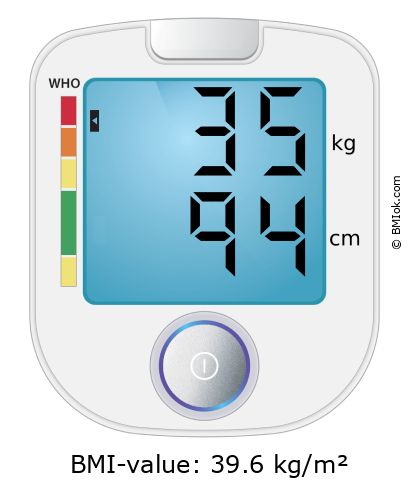 BMI 35 kg and 94 cm on the BMI calculator