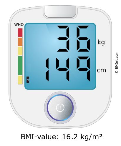 BMI 36 kg and 149 cm on the BMI calculator