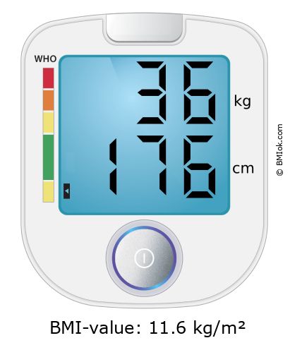 BMI 36 kg and 176 cm on the BMI calculator