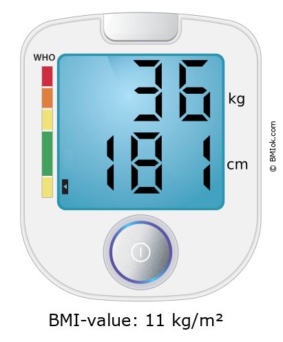 BMI 36 kg and 181 cm on the BMI calculator