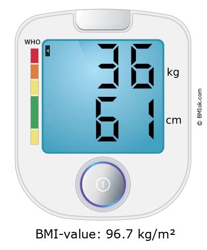 BMI 36 kg and 61 cm on the BMI calculator