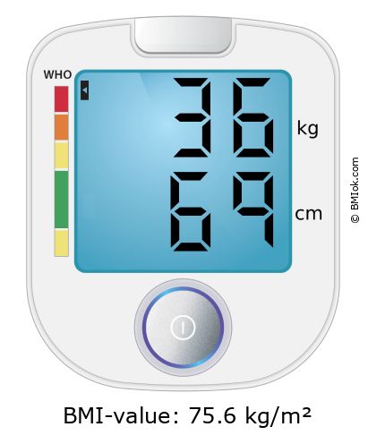 BMI 36 kg and 69 cm on the BMI calculator