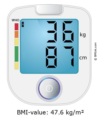 BMI 36 kg and 87 cm on the BMI calculator