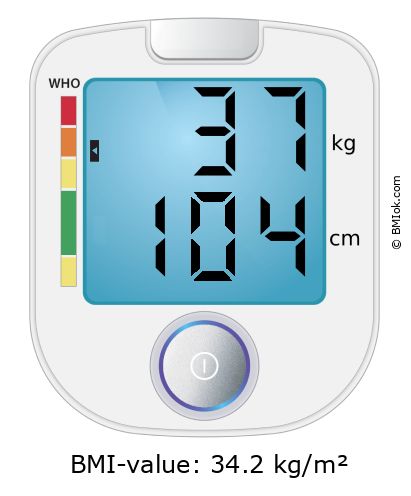 BMI 37 kg and 104 cm on the BMI calculator
