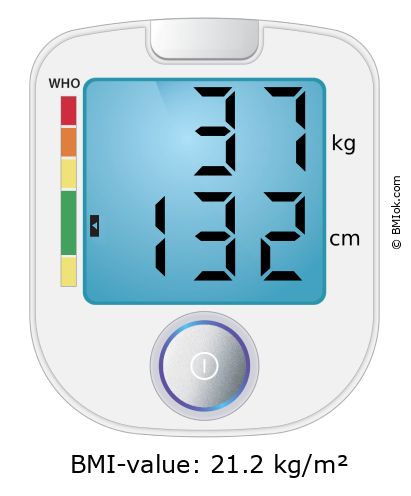 BMI 37 kg and 132 cm on the BMI calculator