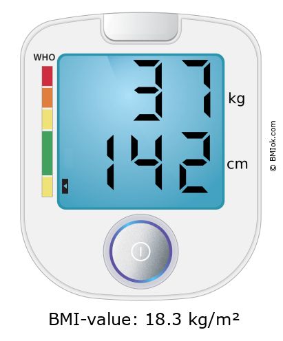 BMI 37 kg and 142 cm on the BMI calculator