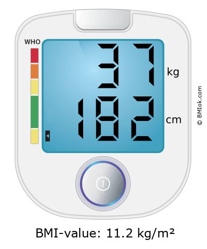 BMI 37 kg and 182 cm on the BMI calculator