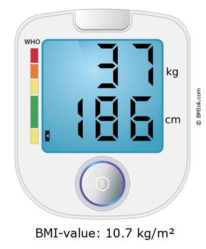 BMI 37 kg and 186 cm on the BMI calculator