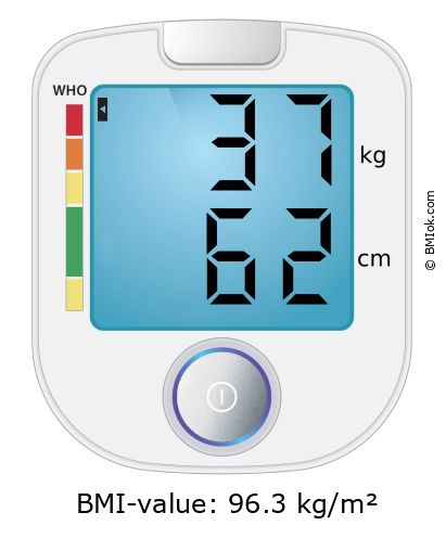 BMI 37 kg and 62 cm on the BMI calculator