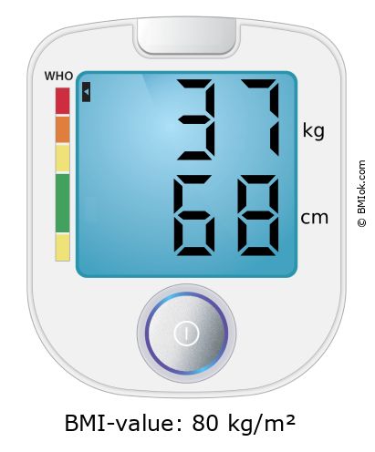 BMI 37 kg and 68 cm on the BMI calculator