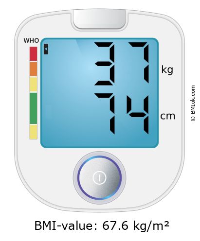 BMI 37 kg and 74 cm on the BMI calculator