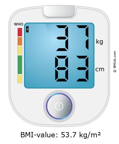 BMI 37 kg and 83 cm on the BMI calculator