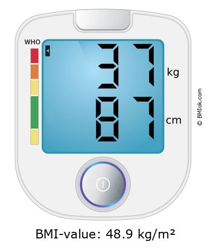 BMI 37 kg and 87 cm on the BMI calculator