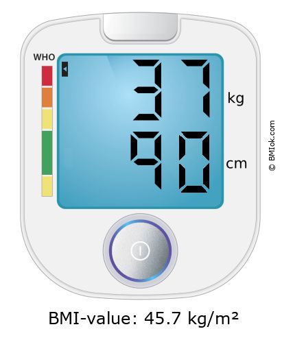 BMI 37 kg and 90 cm on the BMI calculator
