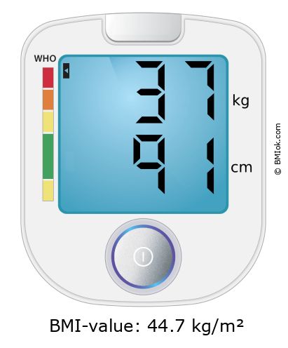 BMI 37 kg and 91 cm on the BMI calculator