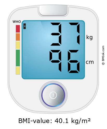 BMI 37 kg and 96 cm on the BMI calculator