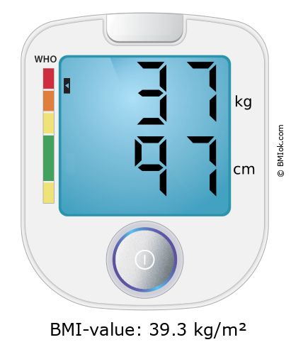 BMI 37 kg and 97 cm on the BMI calculator