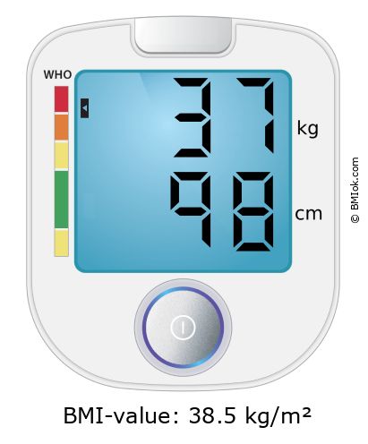 BMI 37 kg and 98 cm on the BMI calculator